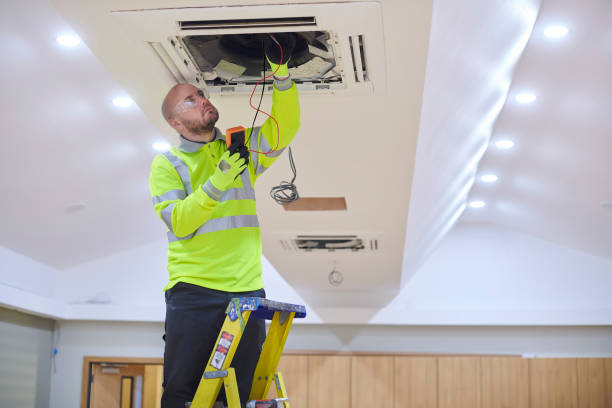 Best HVAC Equipment and Components in Glasgow, KY